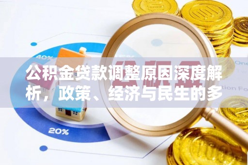 凤县公积金贷款调整原因深度解析，政策、经济与民生的多重考量